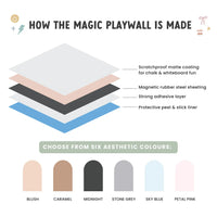 Cherry Pick Magic Playwall - Arch Magnetic Wall Decal For Kids